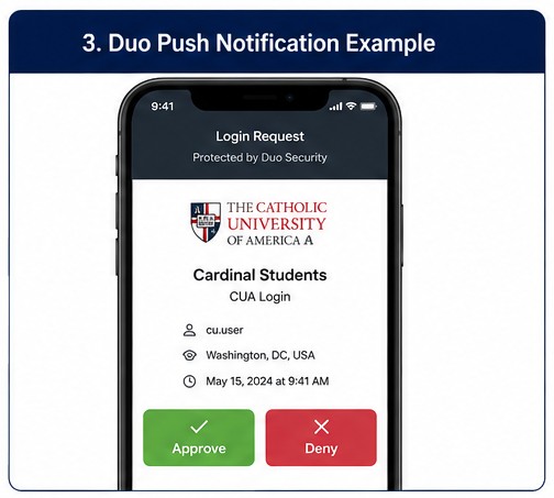 Duo Push notification asking the user to approve a login request