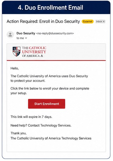 Duo enrollment email with a link to begin setup